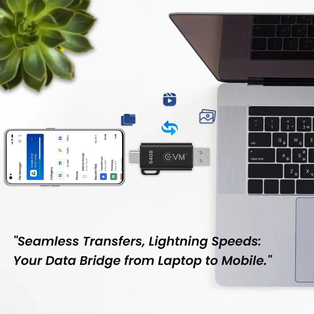 EVM EnX 64GB Type-C OTG Flash Drive 64 GB SanDisk