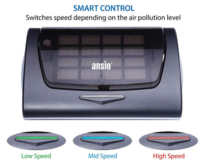 Ansio Car Air Purifier Ansio