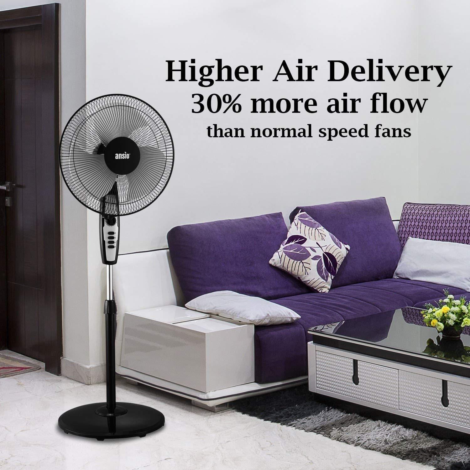 Ansio High Speed Pedestal Fan Ansio