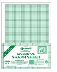 Educational Graph sheets -100 Sheets Onezeros.in